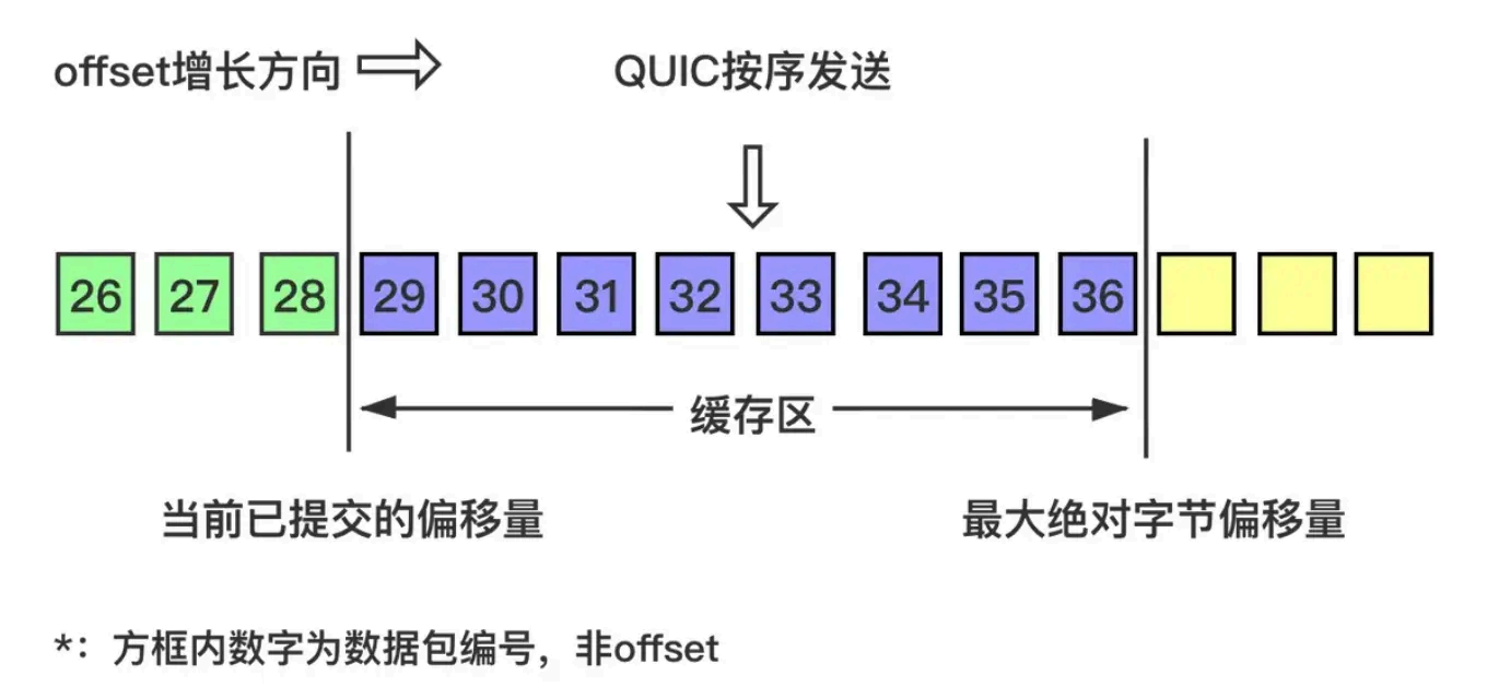 image-20250826101218980