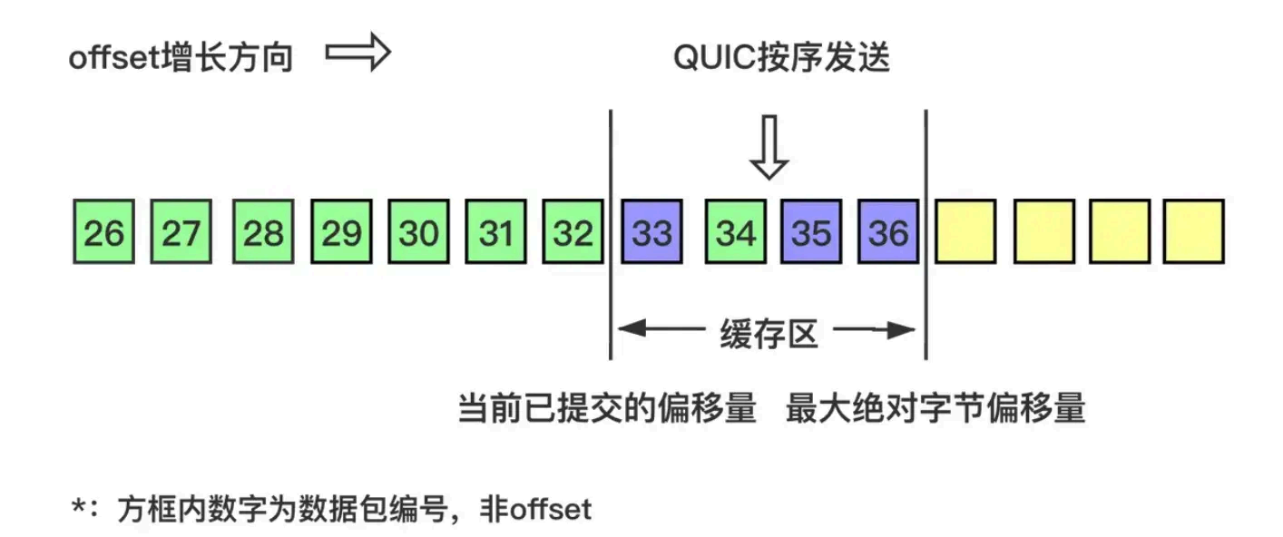 image-20250826101259126