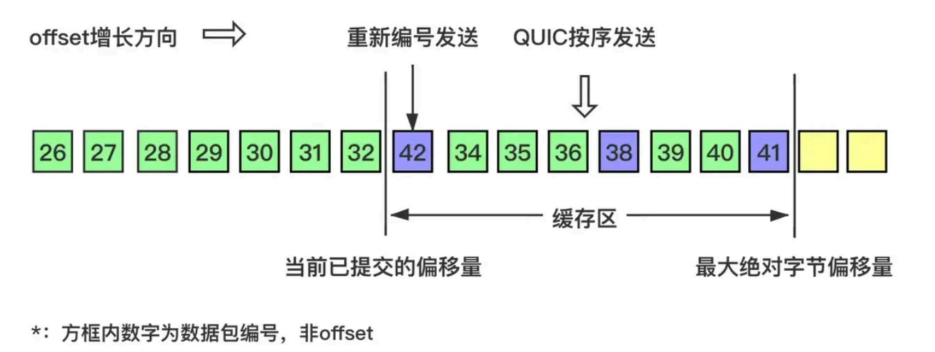 image-20250826101321804