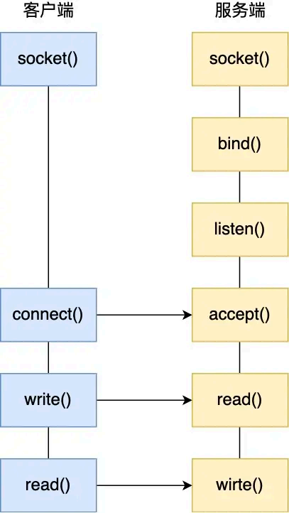 image-20250826101758398