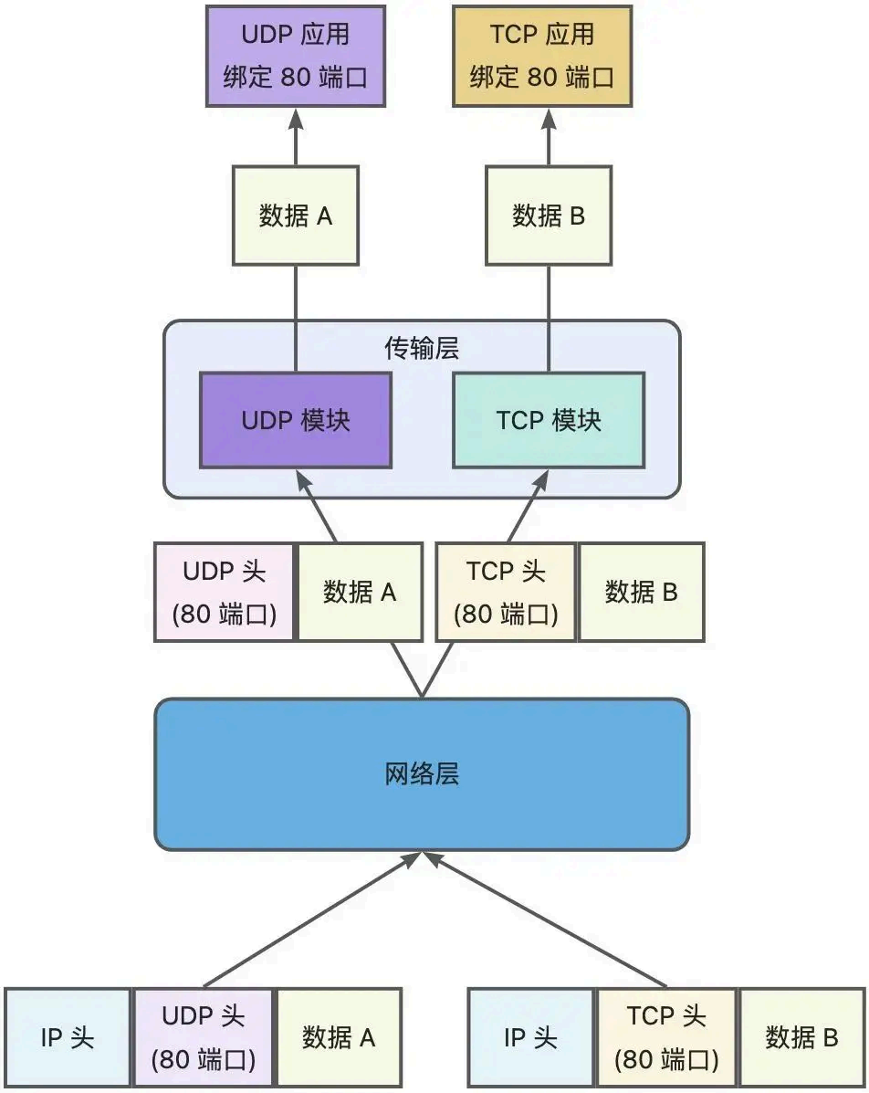 image-20250826101822088