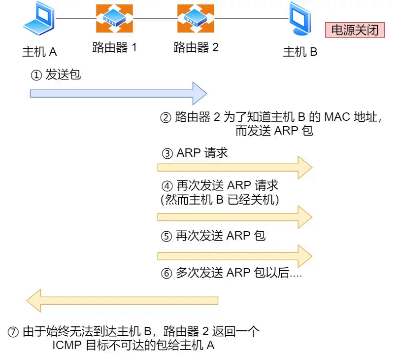 image-20250826140802852