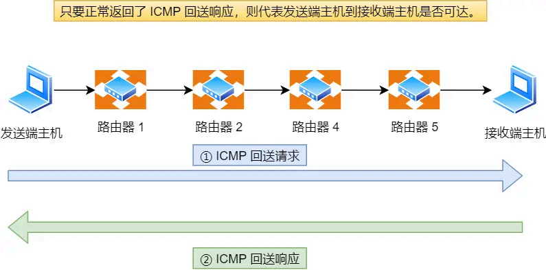 image-20250826140839239