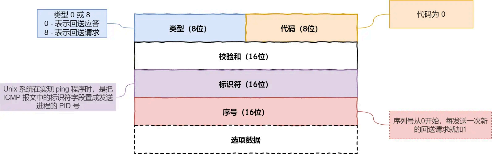 image-20250826140900872