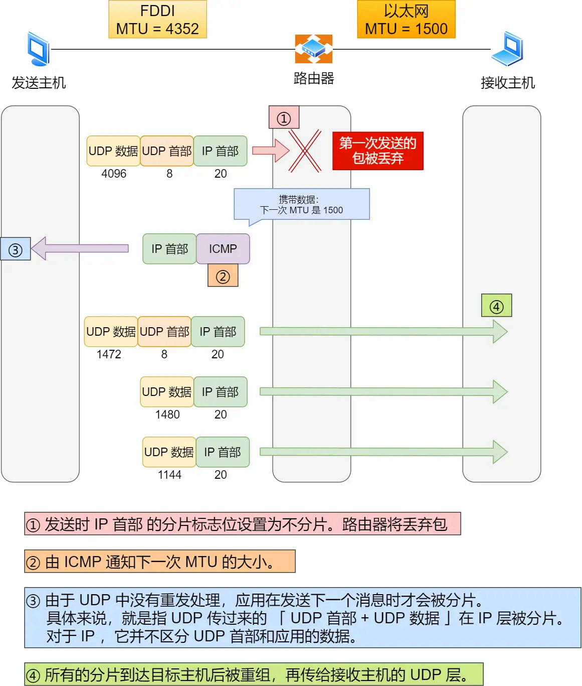 image-20250826141342340