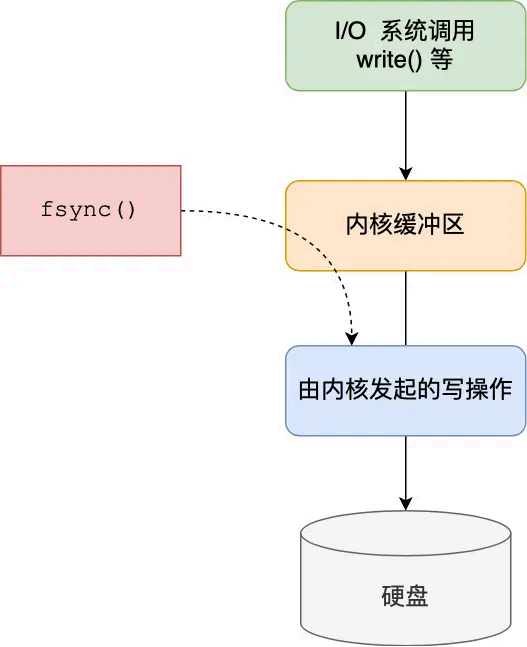 image-20250826160308787