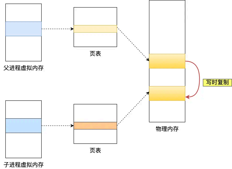image-20250826165207114