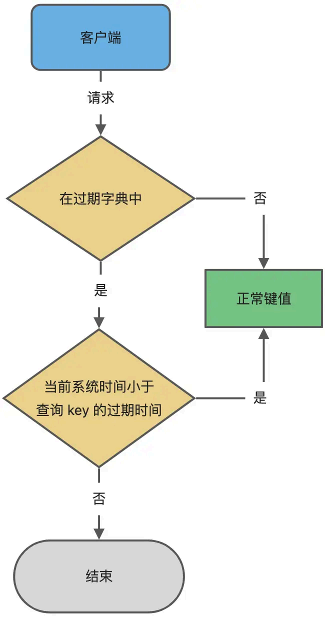 image-20250826165613687