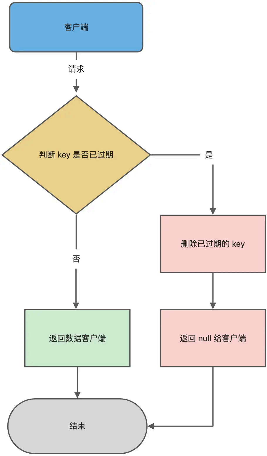 image-20250826165901532