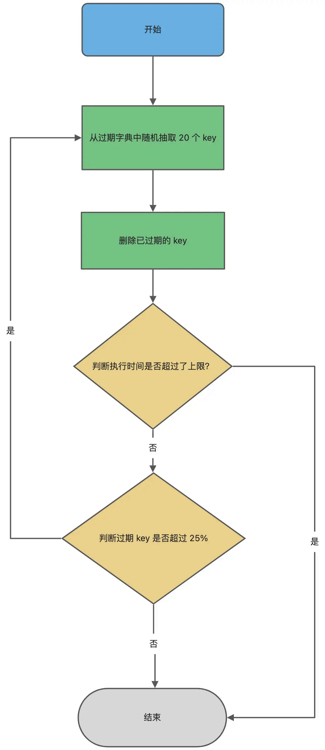image-20250826170035158