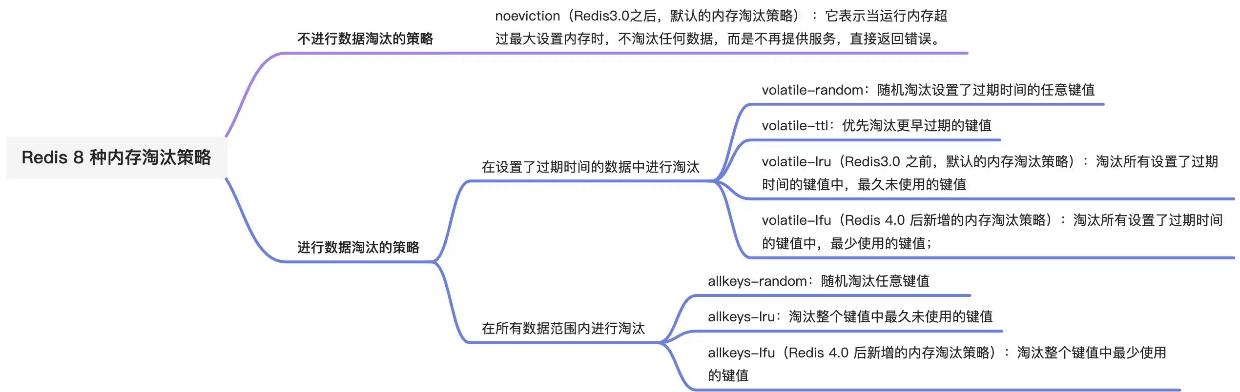 image-20250826170212069