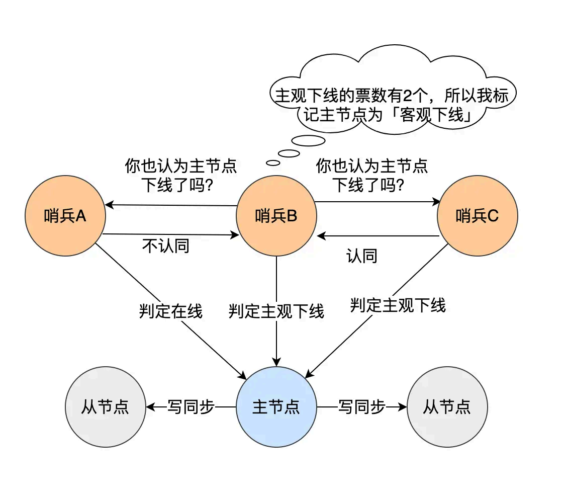 image-20250826170721260