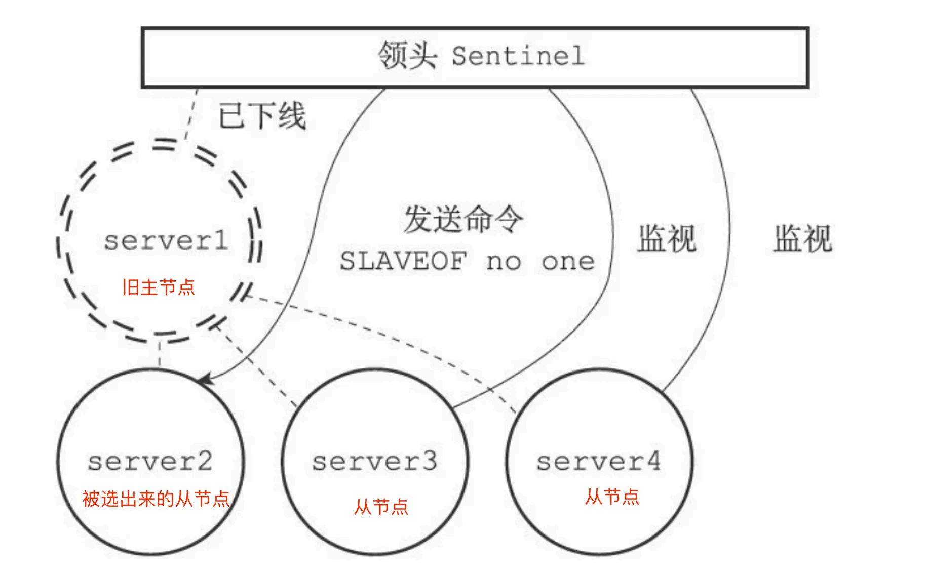 image-20250826170936129