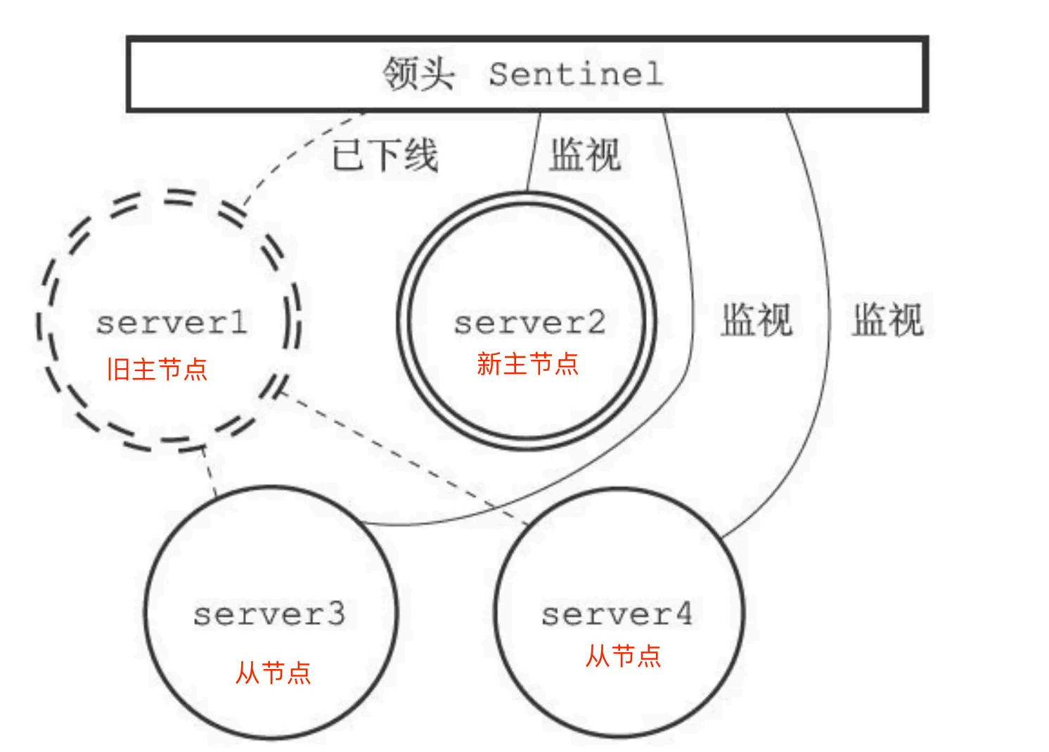 image-20250826170943419