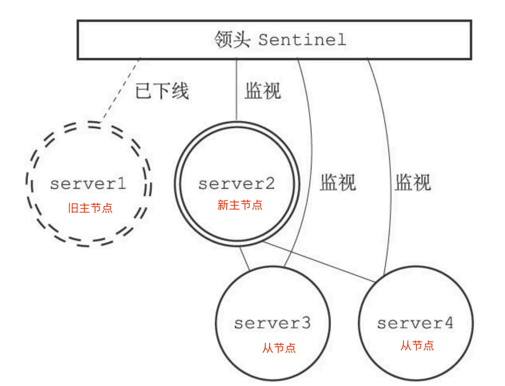 image-20250826171006736