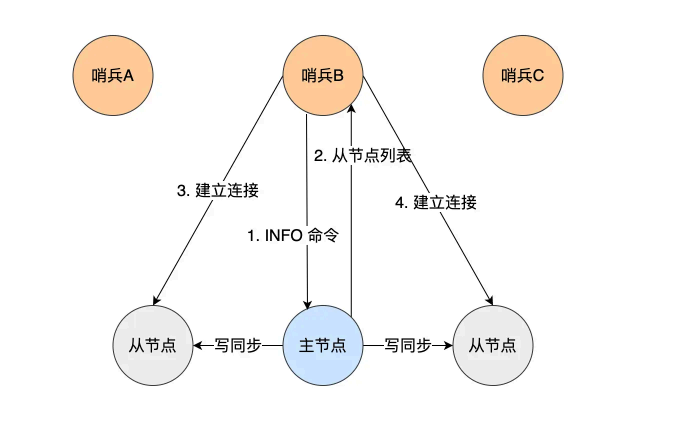 image-20250826171123917