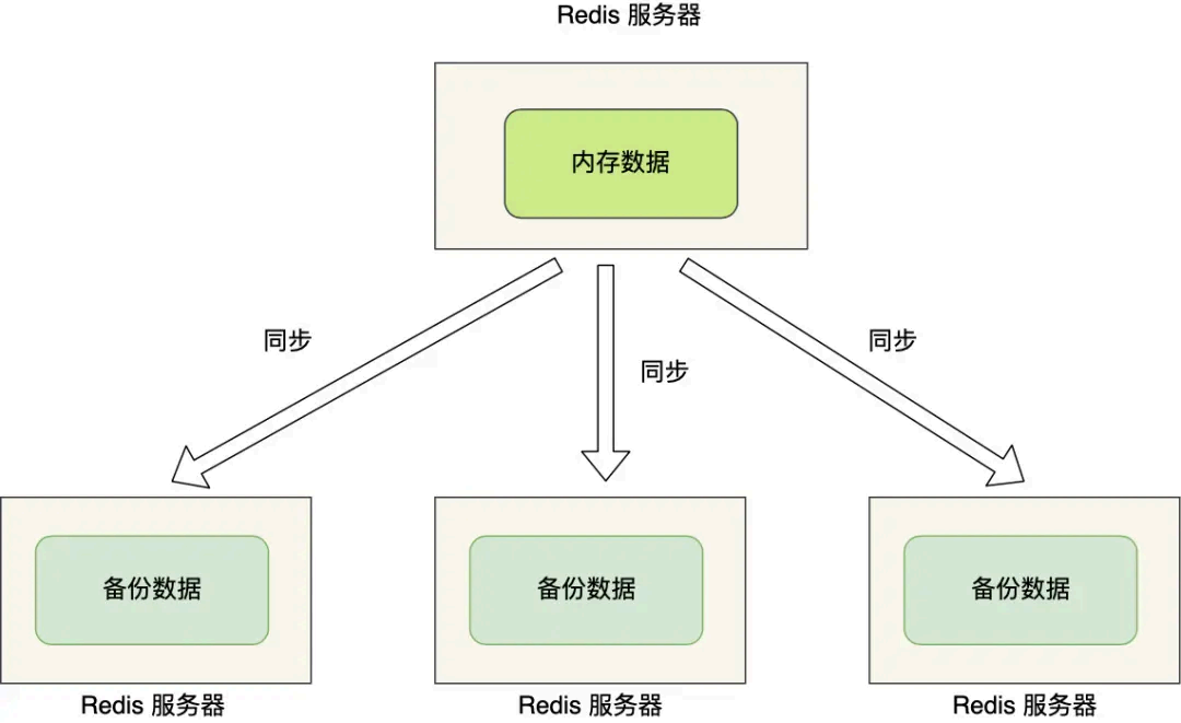 image-20250826171226122