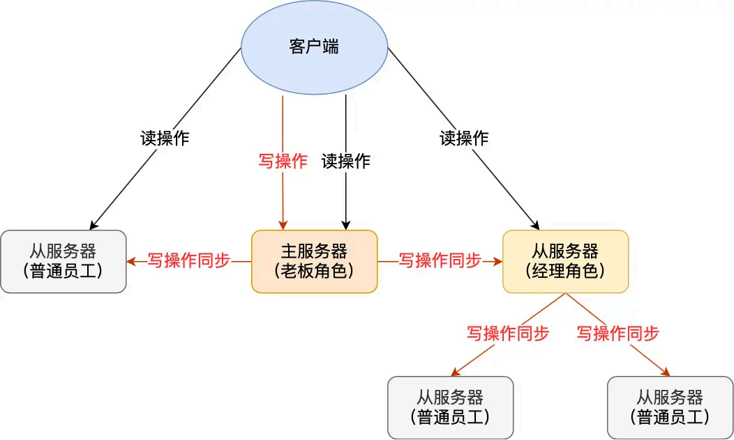 image-20250826171353890