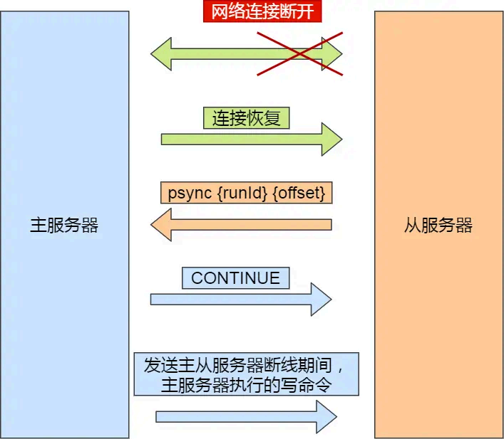 image-20250826171505007