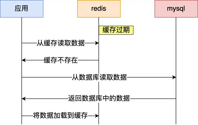 image-20250826171816166