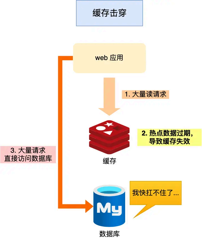 image-20250826171901345