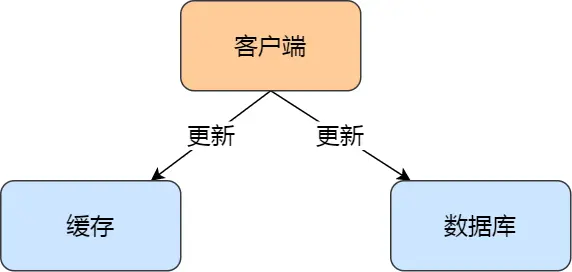 image-20250826172055332