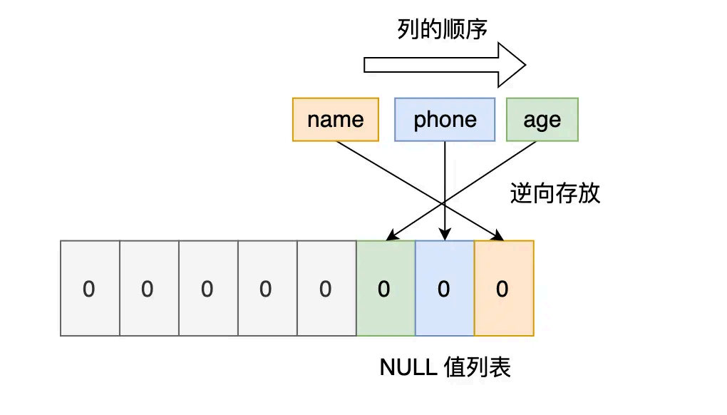 image-20250827095206039