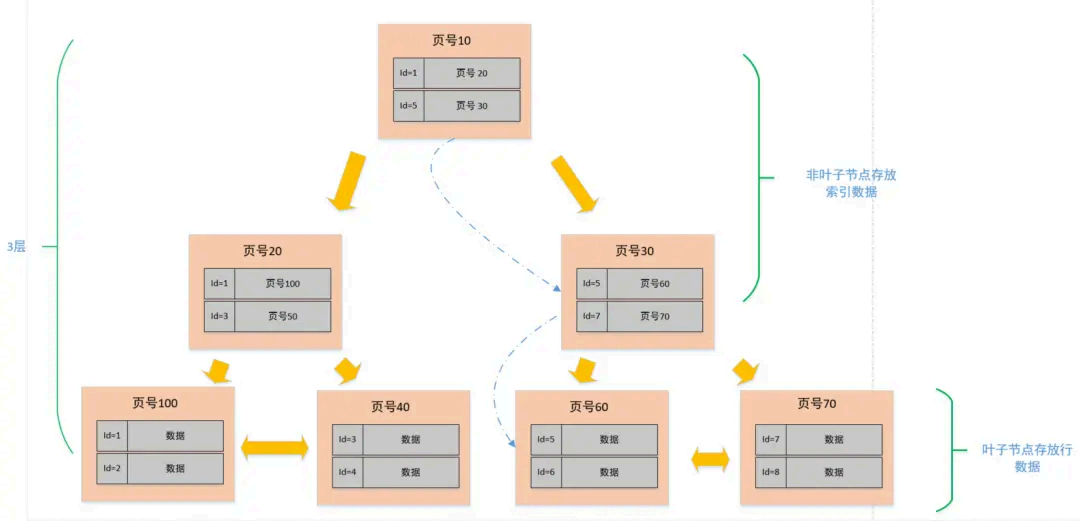 image-20250827100910915