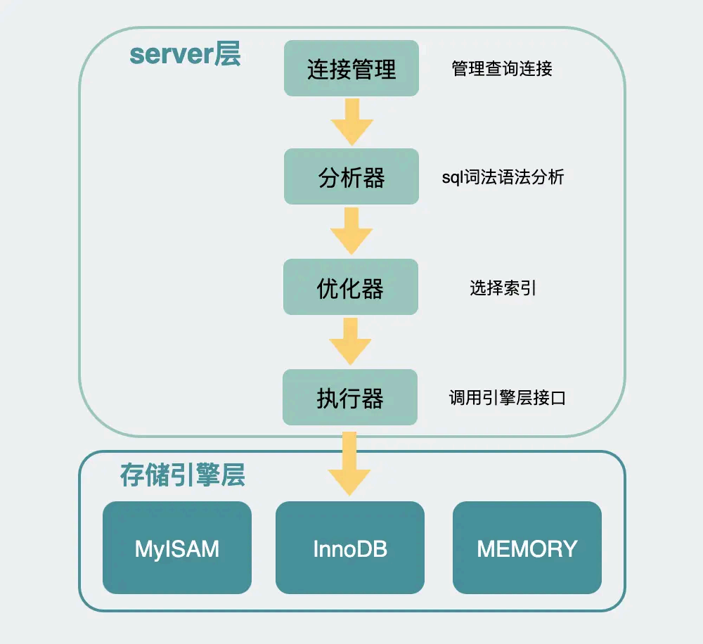image-20250827101240945