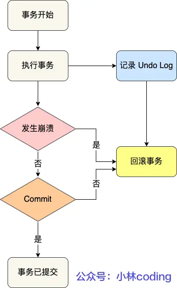 image-20250828110341696