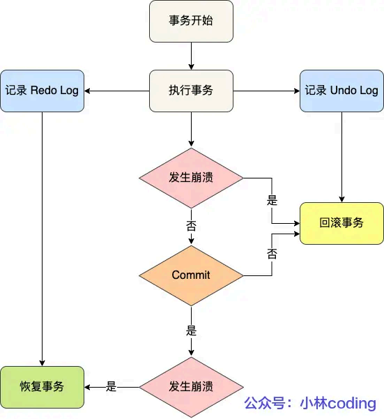 image-20250828110547489