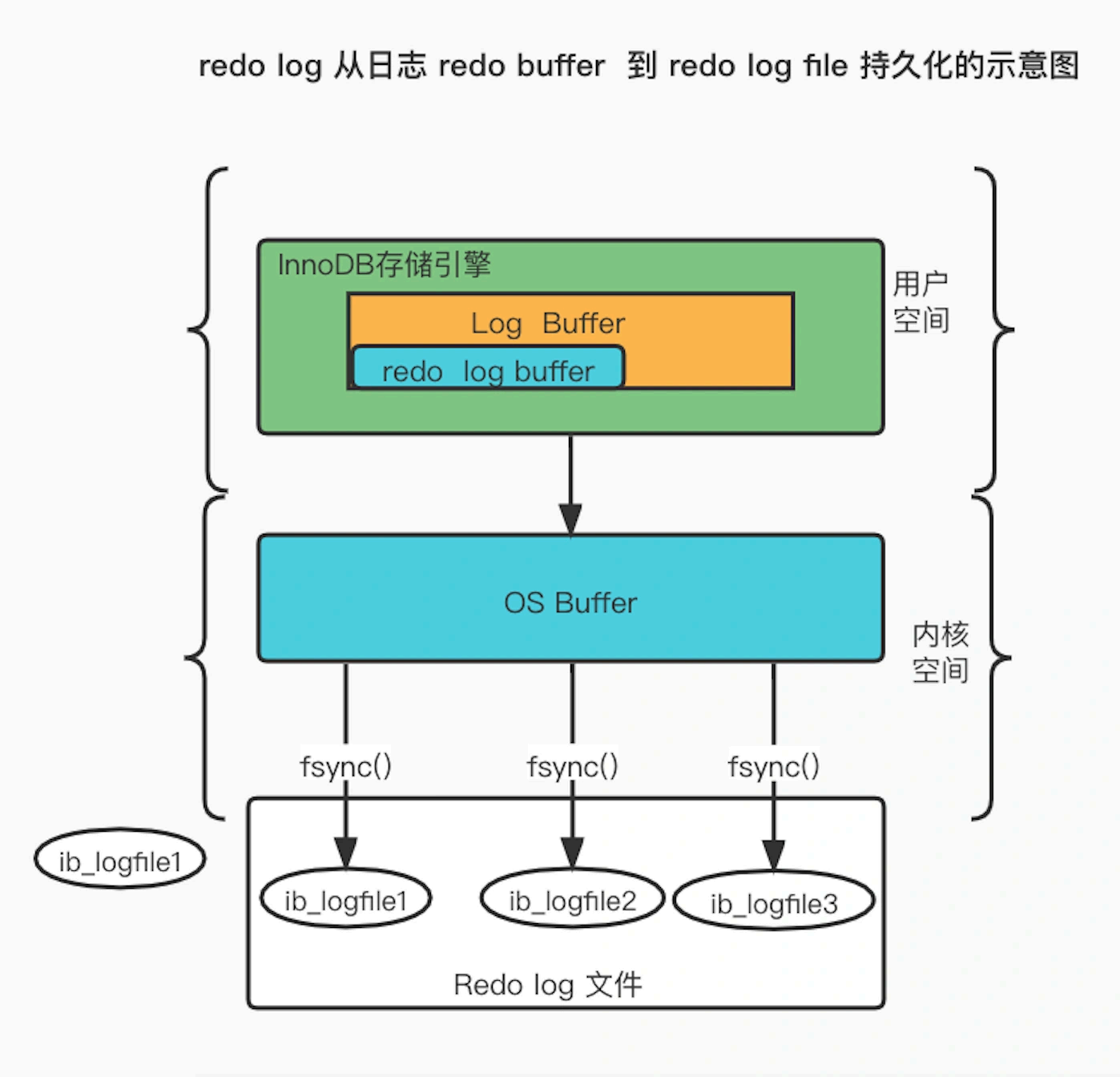 image-20250828110605337