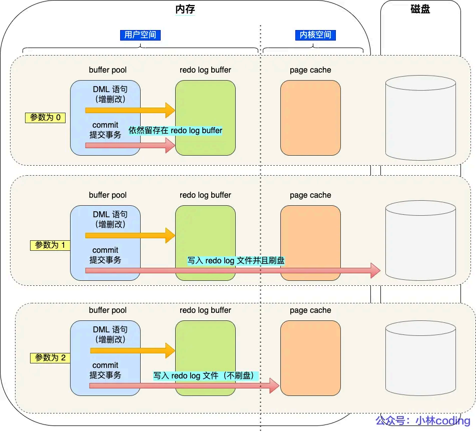 image-20250828110643379