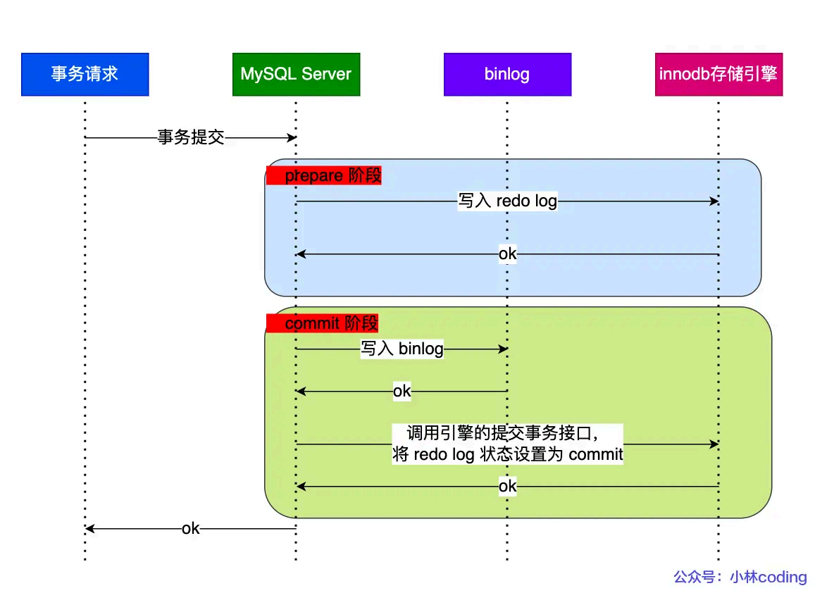 image-20250828110928978