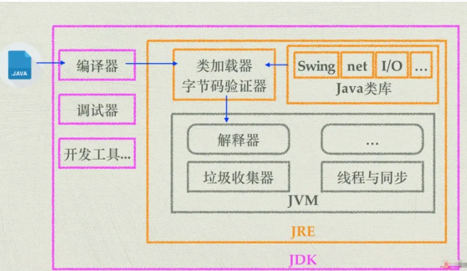 image-20250828140046593