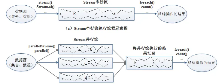image-20250828151850192
