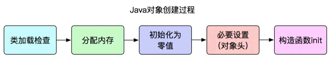 image-20250829141510707