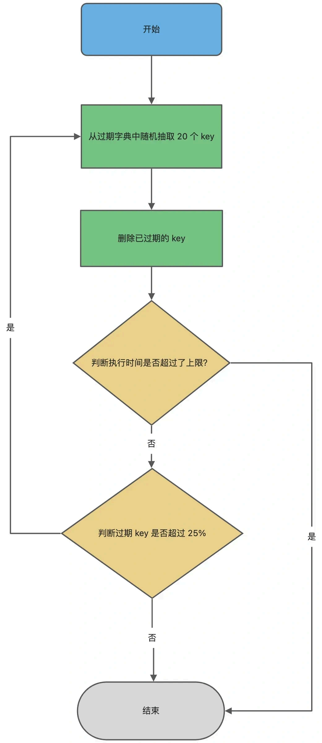 image-20250830102744957