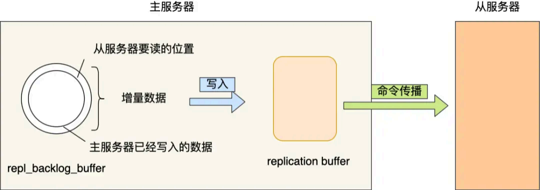 image-20250830102941299