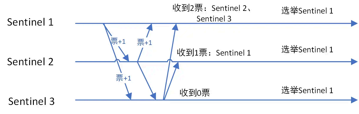 image-20250830103106849