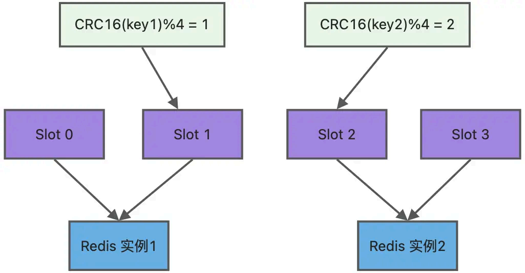 image-20250830103138869