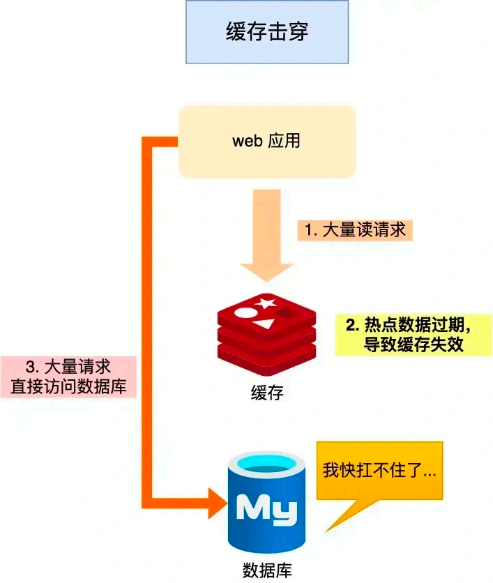 image-20250830103535921