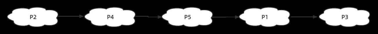image-20250830105705330