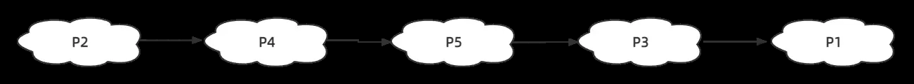 image-20250830105711256