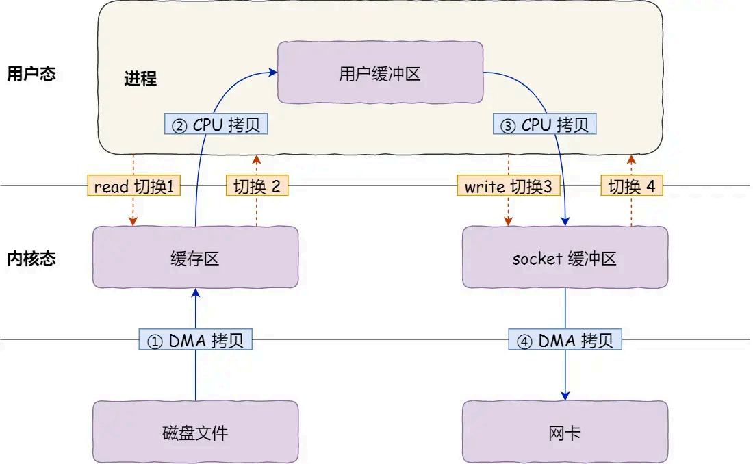 image-20250830110337779