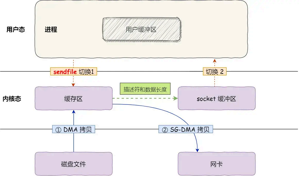 image-20250830110344926