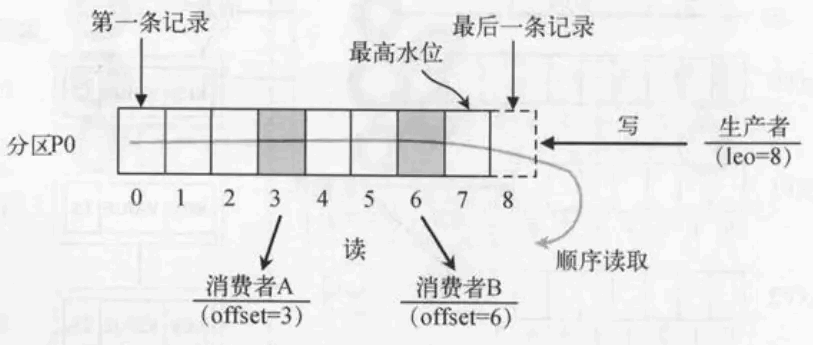 image-20250830141726953