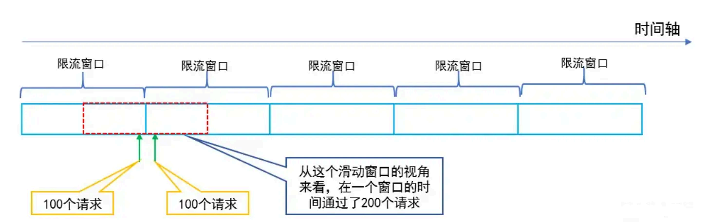 image-20250903152710324