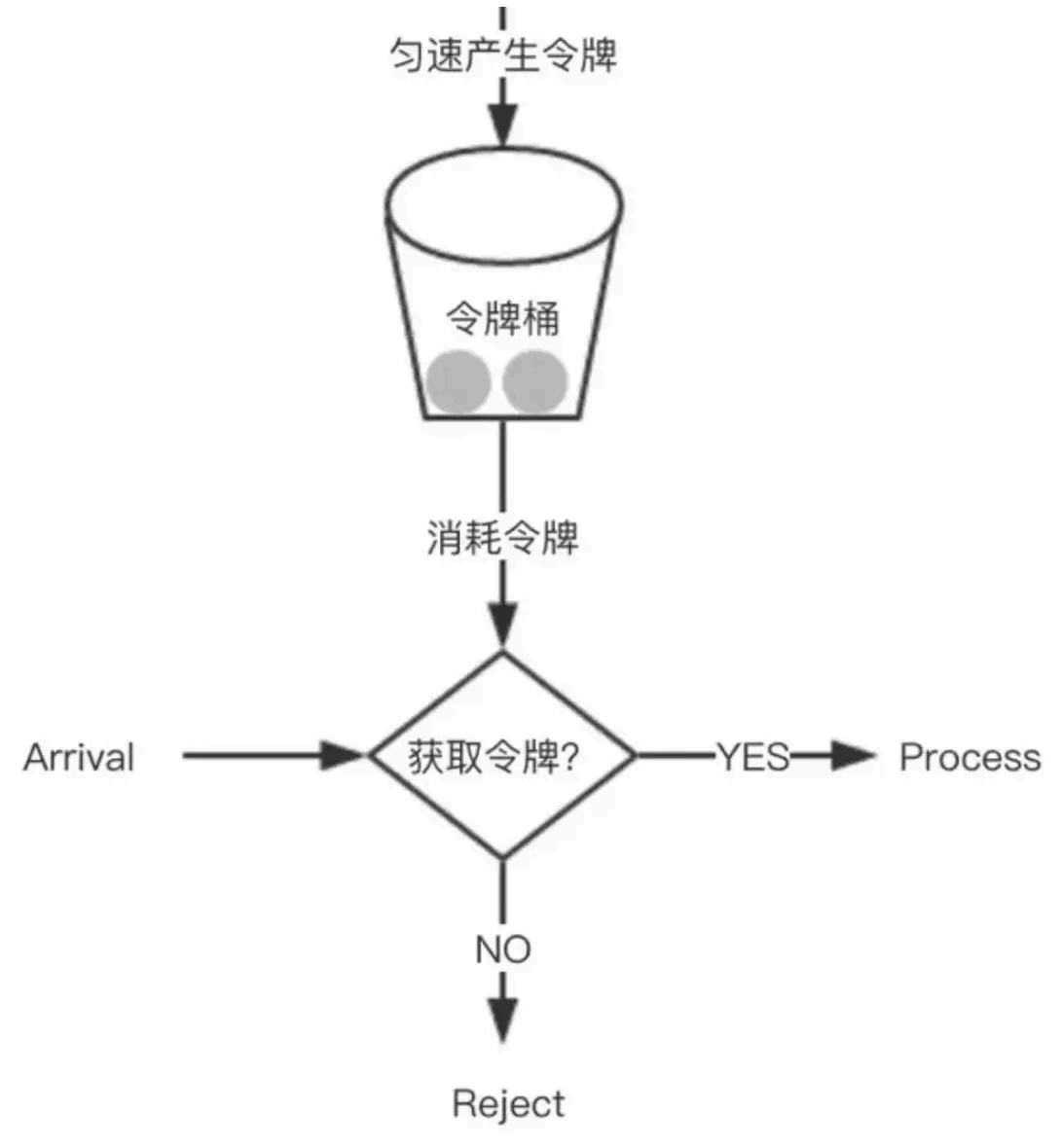 image-20250903152737175