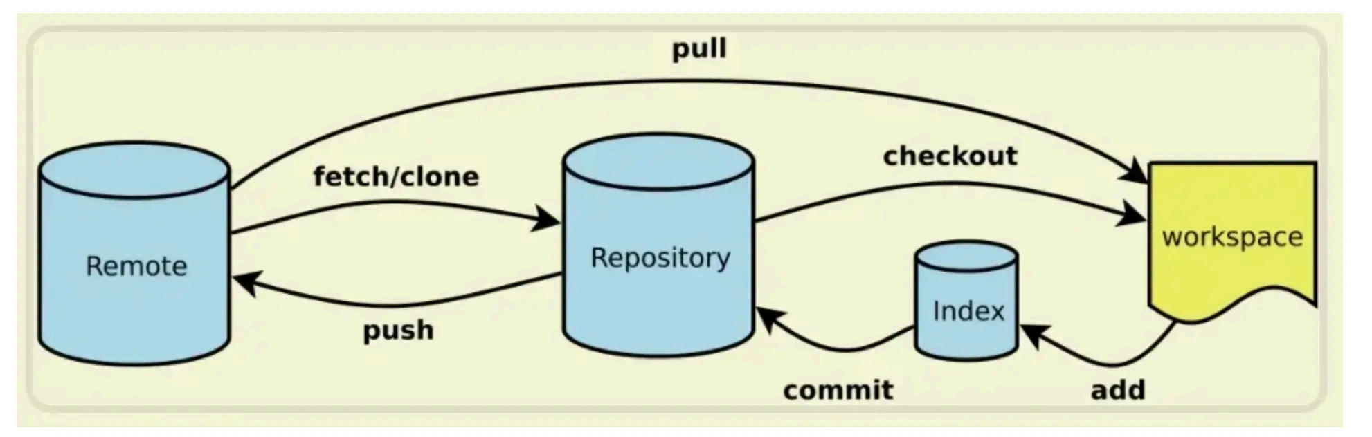 image-20250830142903910